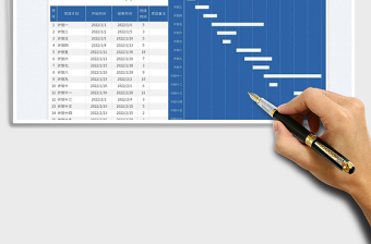 2025项目进度甘特图免费下载