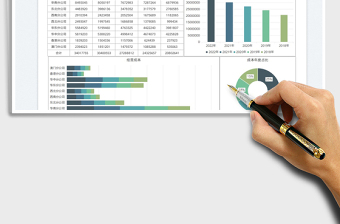 2025企业经营成本分析图表免费下载