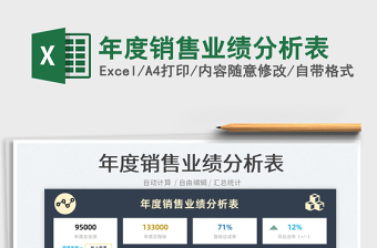 2025年度销售业绩分析表免费下载