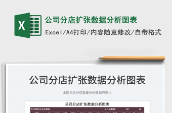 2025公司分店扩张数据分析图表免费下载