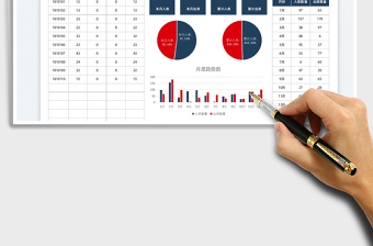 2025进销存出入库统计表免费下载