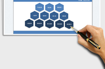 2024低值易耗品进销存管理系统exce表格