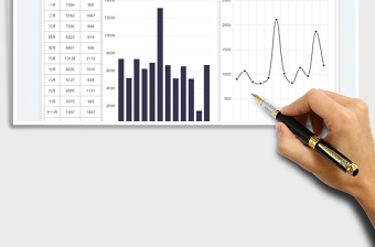 2025快递派件与收件数据分析图表免费下载