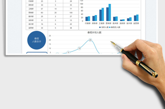 2025人力资源春招计划表免费下载