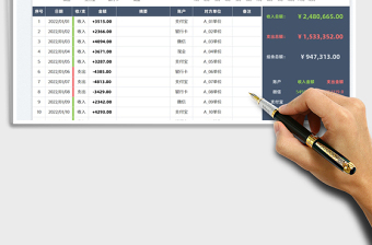 2025财务收支明细表免费下载