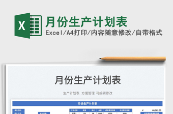2025生产月excel表格模板大全