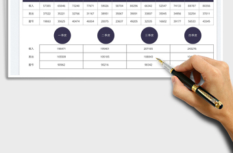 2025财务收支年度统计报告免费下载