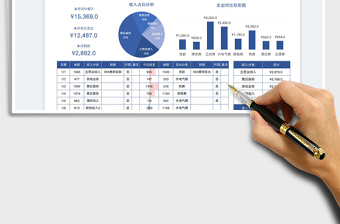 2025每月收支明细统计分析表免费下载