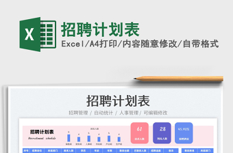 2025招聘计划表免费下载