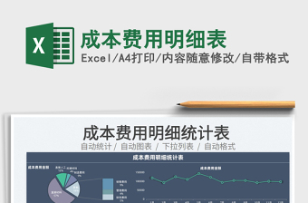 2025成本费用明细表免费下载