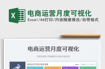 2024电商运营月度可视化exce表格