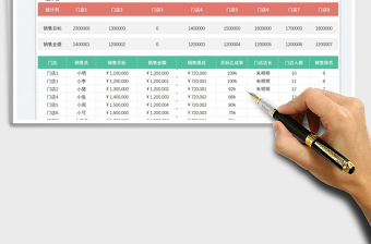 2025年终销售业绩统计表免费下载