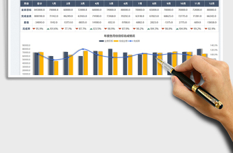 2025年度销售统计表免费下载