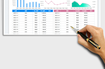 2025项目收入支出利润表免费下载