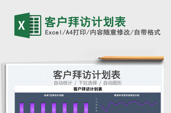 2025客户拜访计划表免费下载