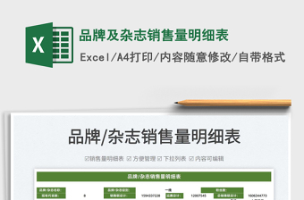 2025品牌及杂志销售量明细表免费下载