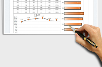 2025业务组季度业绩汇总分析表免费下载