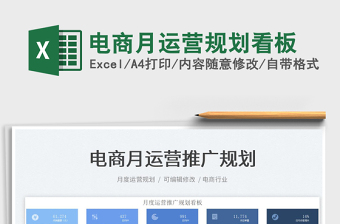 2025电商运营excel表格大全