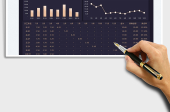 2025销售业绩明细表免费下载