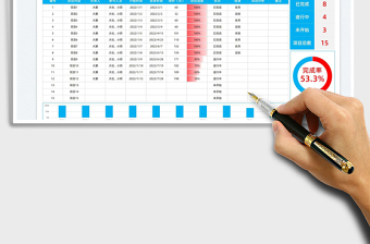 2025工作项目推广情况进度表免费下载