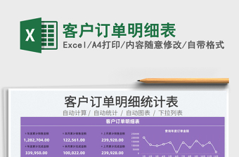2025客户订单明细表免费下载