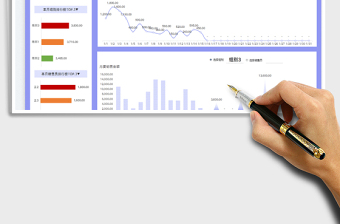 2025销售业绩统计表-动态图表免费下载