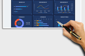 20254S店访客转化率销售数据分析看板免费下载