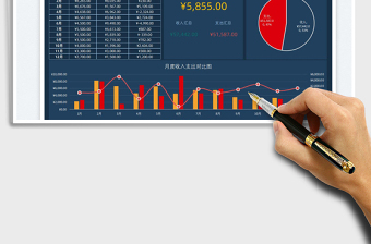 2025财务收支记账明细报表免费下载