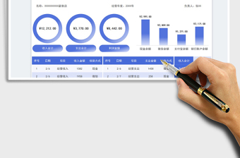 2025个体户经营收支利润统计表免费下载