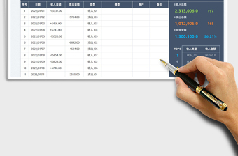 2025财务收支管理表免费下载