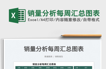 2025销量分析每周汇总图表免费下载