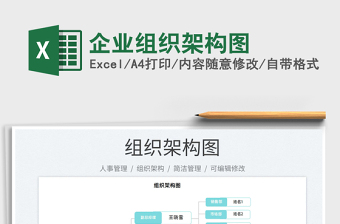 2025企业组织架构图免费下载