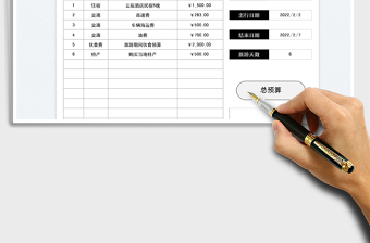 2025新年旅游开支预算表免费下载