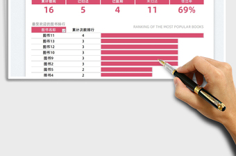 2025图书借阅登记表免费下载