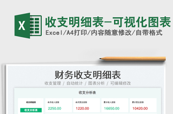 2025收支明细表-可视化图表免费下载