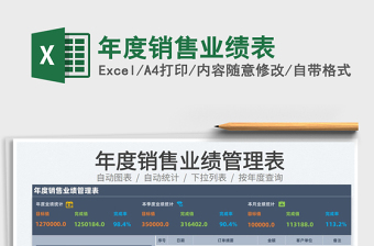 2025年度销售业绩表免费下载