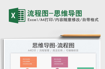 2025流程图-思维导图免费下载