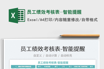 2025员工绩效考核表-智能提醒免费下载