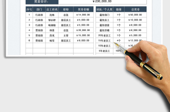 2025年终员工表彰奖金明细表免费下载