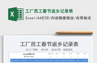 2025工厂员工春节返乡记录表免费下载