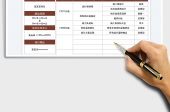 2025项目工作计划表免费下载