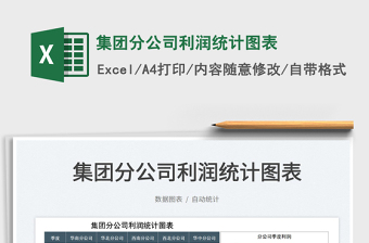 2025集团分公司利润统计图表免费下载