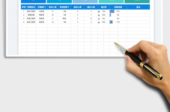 2025招聘计划及面试明细表免费下载