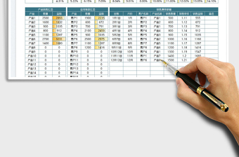 2025销售统计分析报表免费下载
