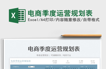 2025电商季度运营规划表免费下载