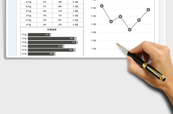 2025产品不合格率统计图表免费下载
