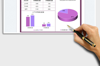 2025婚庆公司年度主持婚礼总结报告免费下载