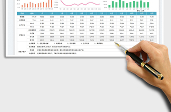 电商运营计划表