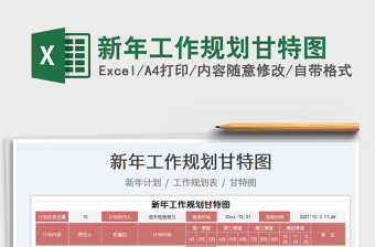 2025新年工作规划甘特图免费下载