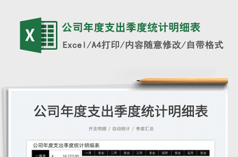 2025公司年度支出季度统计明细表免费下载